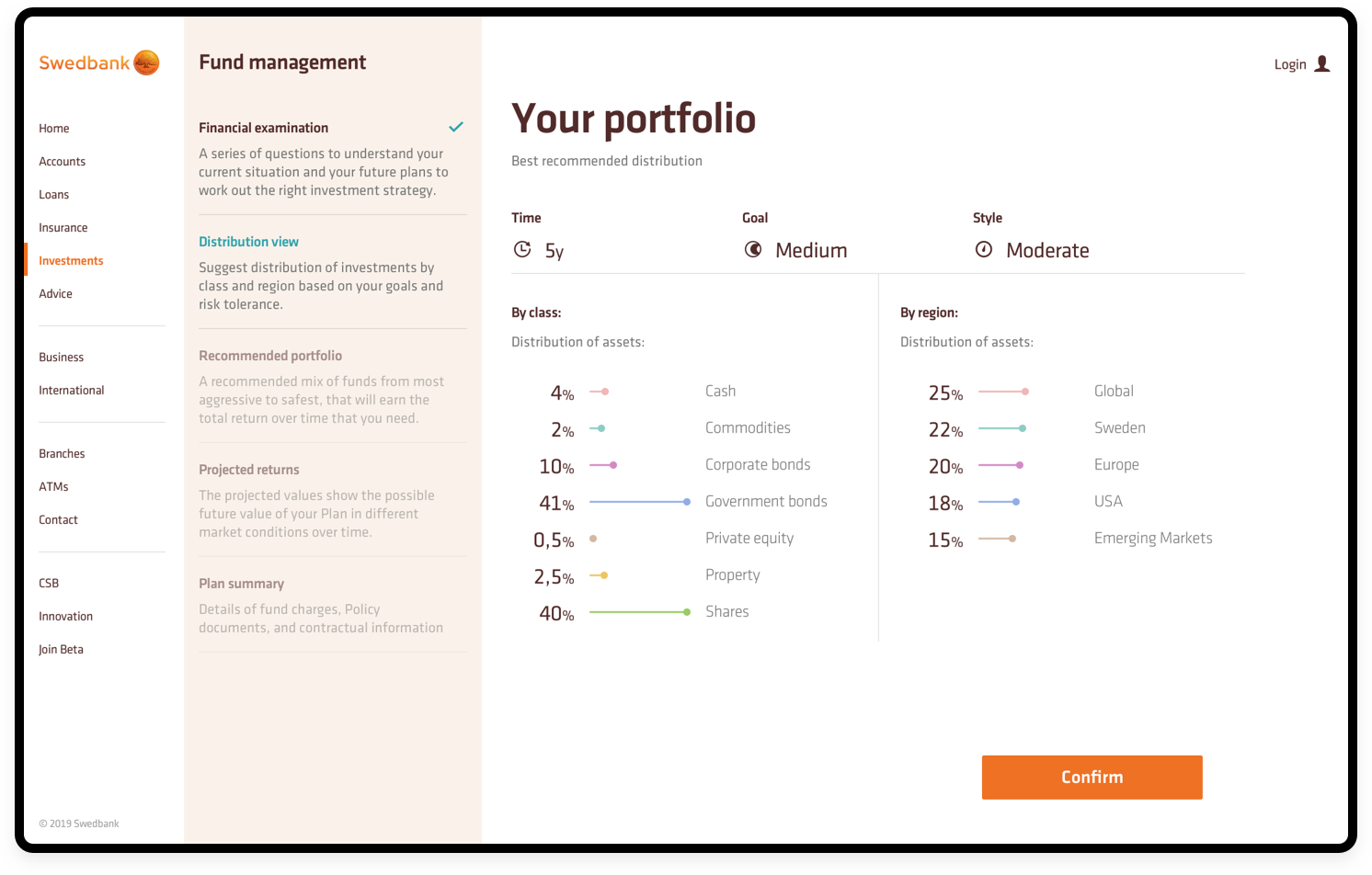 swedbank-olivia-wealthmgmnt-3