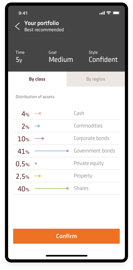 swedbank-oskar-wealthmgmt-5