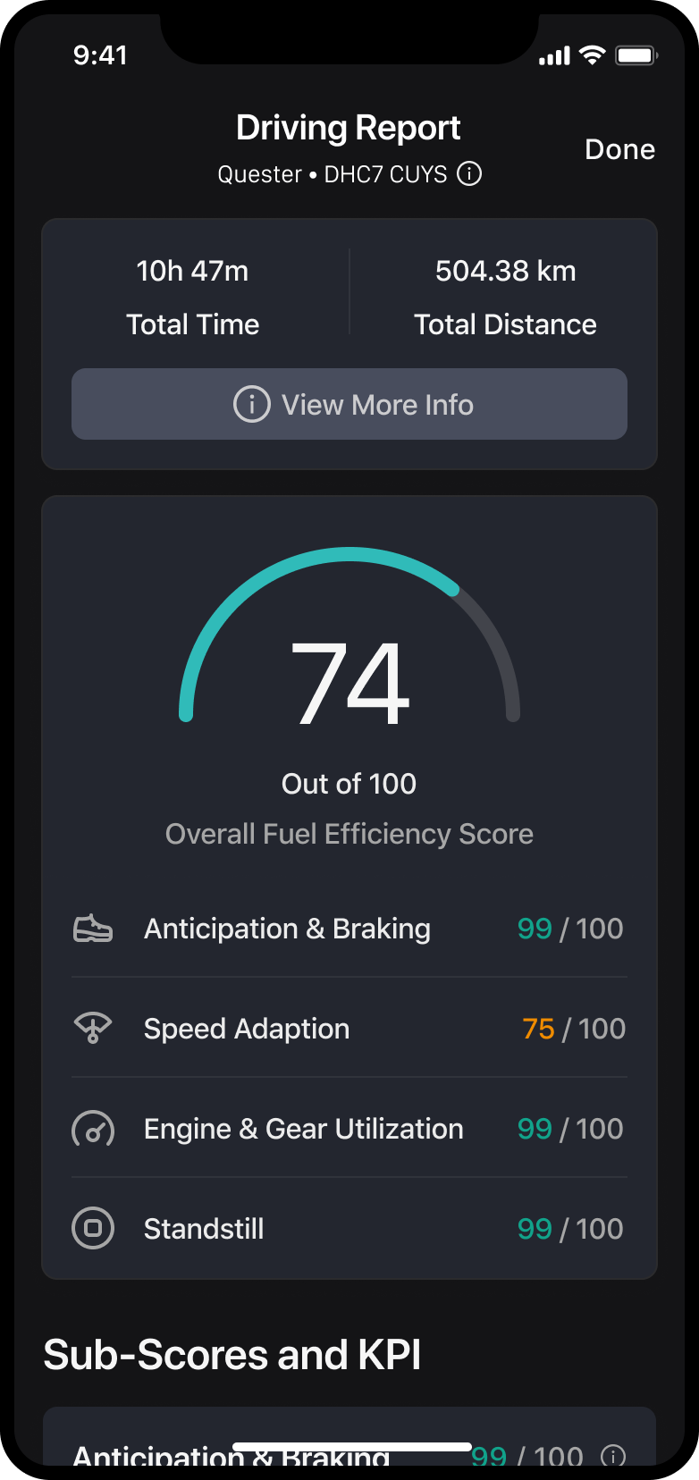 Dark-Mode-Driving-Report